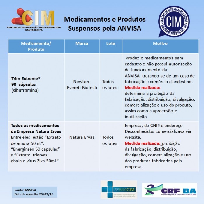 3009-alertacim_290916