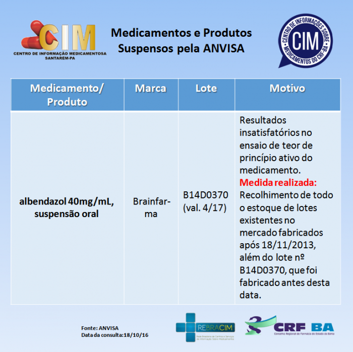 1910-alertacim-divulgacao